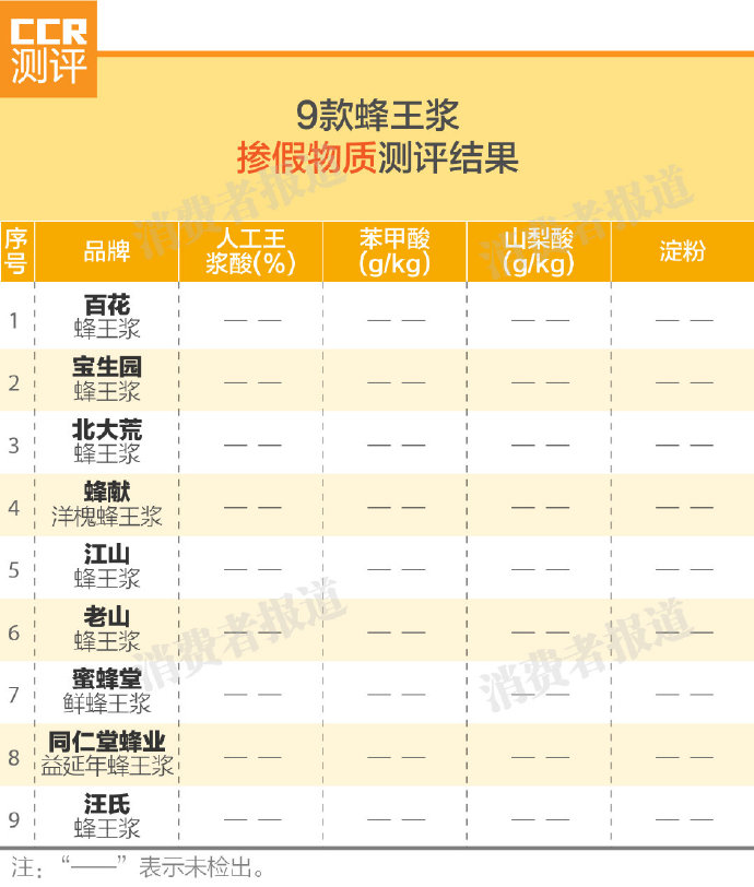 銀川伊百盛生物工程有限公司